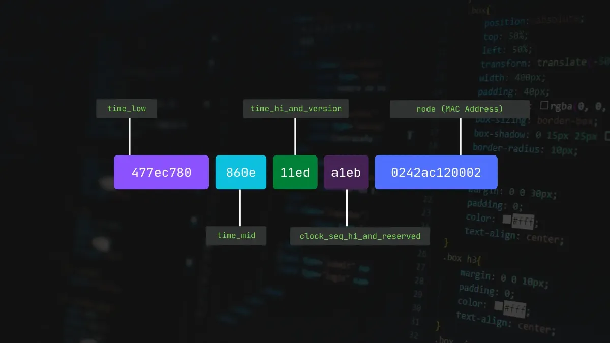 How to Create a UUID Generator with PHP (Plain PHP, Laravel & ramsey/uuid)