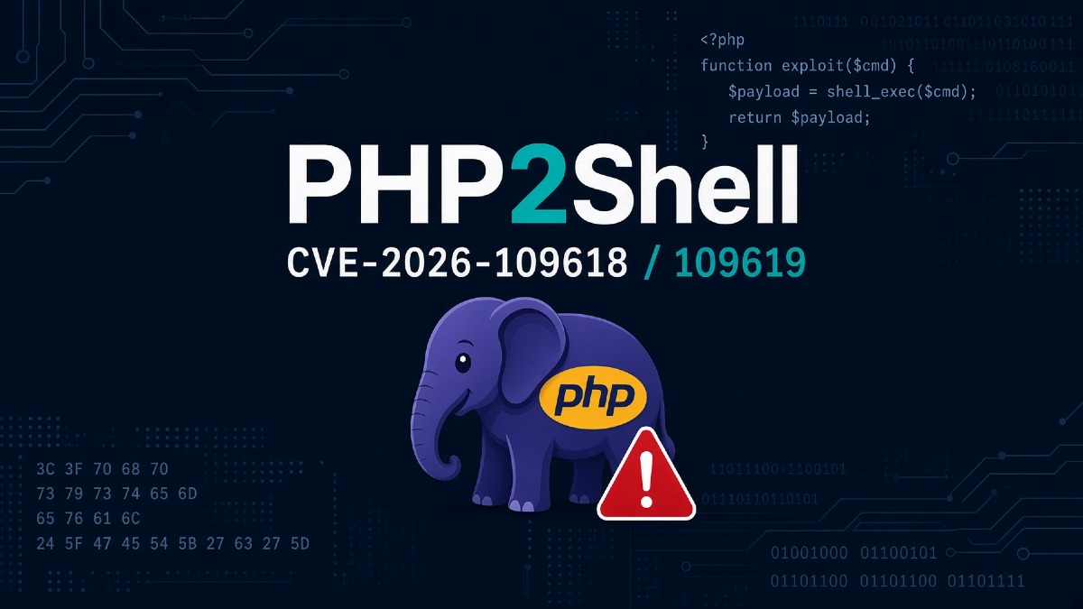 PHP2Shell: Understanding the Critical PHP Vulnerabilities and What You Should Do Now